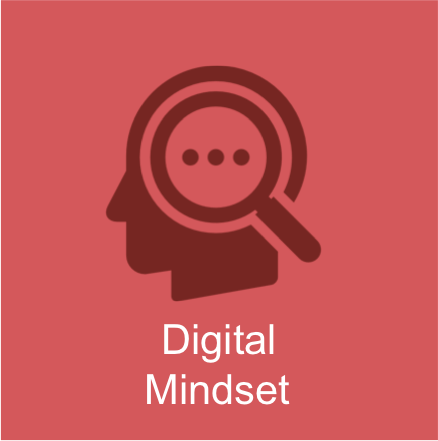 https://www.torstenfell.com/academy/wp-content/uploads/2016/07/digital_mindset.png